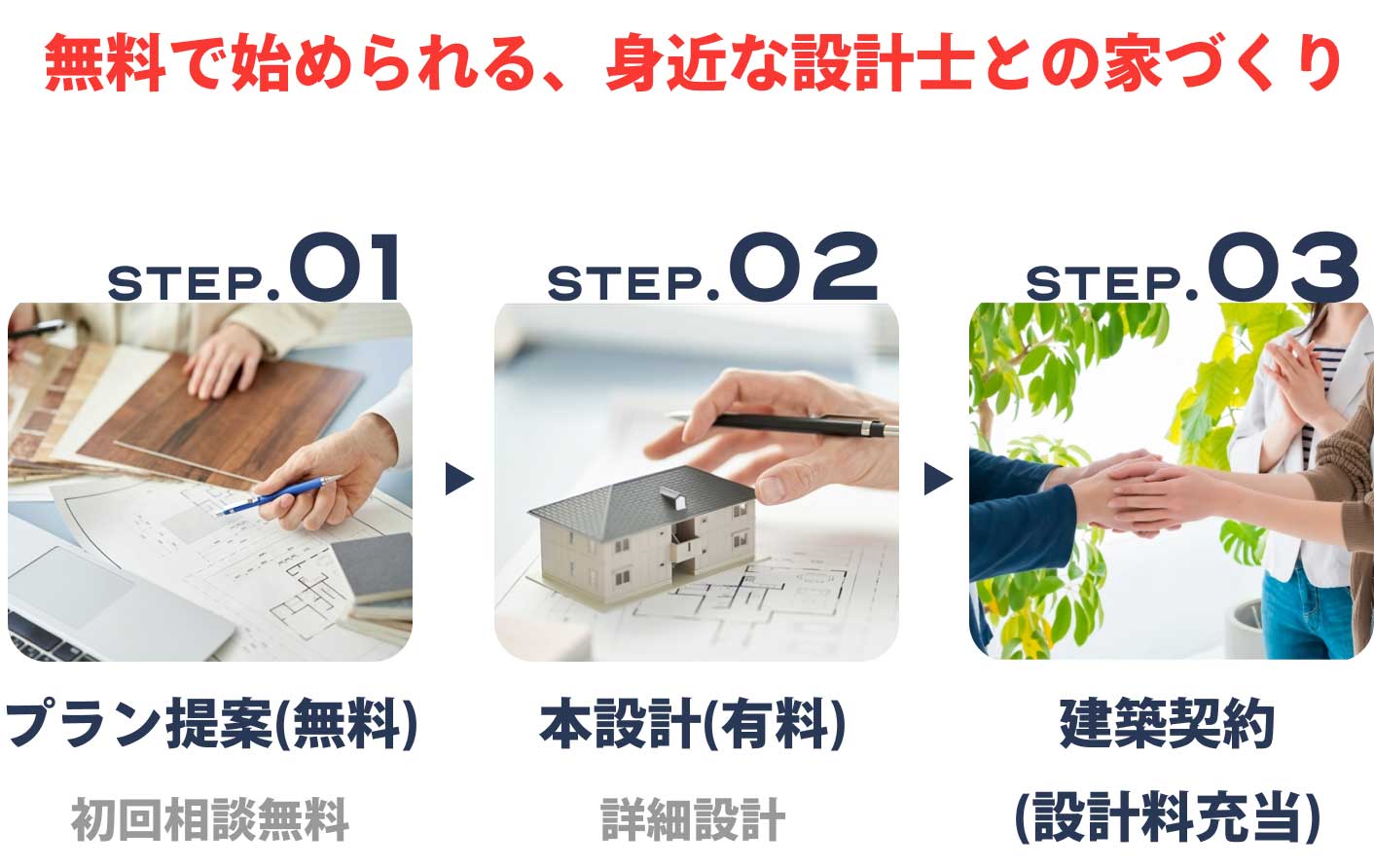 無料で始められる、身近な設計士との家づくり