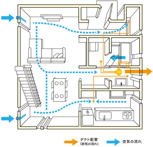 仕様【casa cube】-注文住宅を建てるなら大阪・堺の工務店ラックハウジング