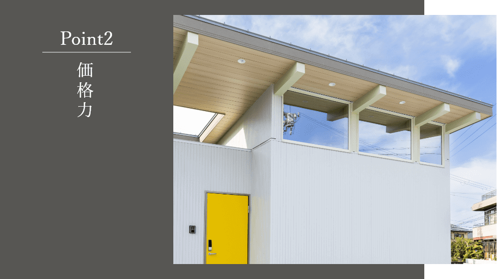 point2価格力