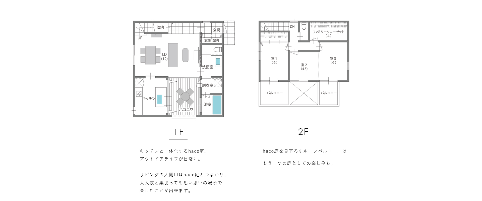 八尾市黒谷スゴプラ間取り図