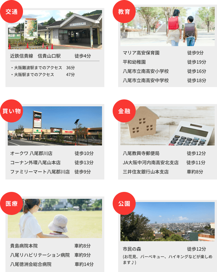 八尾市黒谷スゴプラ周辺環境